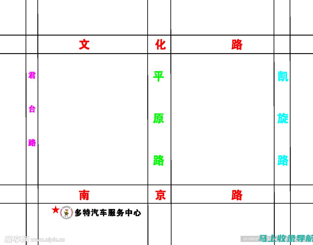 全方位解析：站长工具的种类与功能介绍